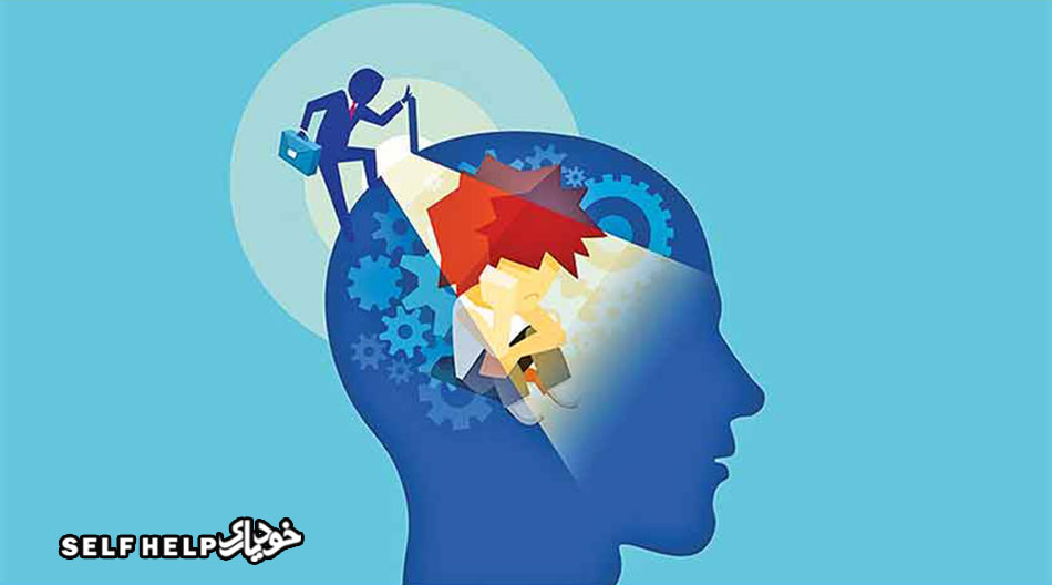 افزایش خودآگاهی
