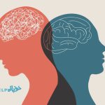 توسعه ذهن آگاهی