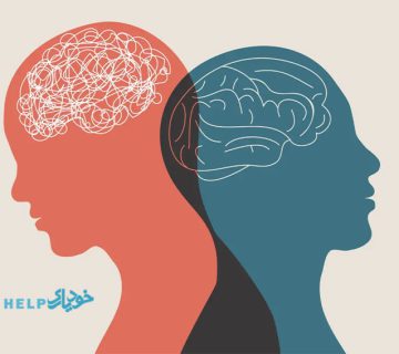 توسعه ذهن آگاهی