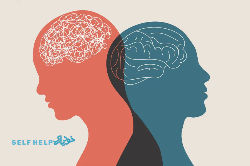 توسعه ذهن آگاهی